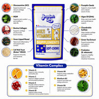 Multivitamin Supplement, vignette 6
